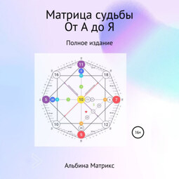 Матрица судьбы. От А до Я