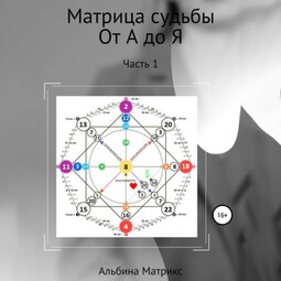 Матрица судьбы. От А до Я. Часть 1