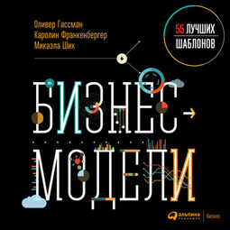 Бизнес-модели: 55 лучших шаблонов